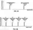 Fig. 04 - In-memory computing devices for neural networks