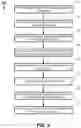 Fig. 06 - Methods and systems of neuron leaky integrate and fire circuits