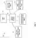 Fig. 09 - Memristor spiking architecture