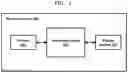 Fig. 02 - METHODS AND SYSTEMS FOR ANNOTATING REGULATORY REGIONS OF A MICROBIAL GENOME