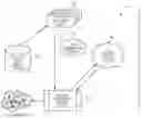 Fig. 01 - Systems and methods for accelerating execution of processes based on artificial intelligence (AI) prediction of blockchain consensus