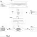 Fig. 06 - SYSTEM AND METHOD FOR HIERARCHICAL METRIC TEMPORAL PLANNING AND RE-PLANNING
