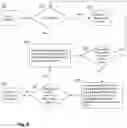 Fig. 07 - SYSTEM AND METHOD FOR HIERARCHICAL METRIC TEMPORAL PLANNING AND RE-PLANNING
