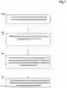 Fig. 08 - SYSTEM AND METHOD FOR HIERARCHICAL METRIC TEMPORAL PLANNING AND RE-PLANNING