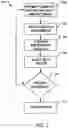 Fig. 03 - CONVERSATIONAL OPTIMIZATION OF COGNITIVE MODELS