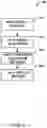 Fig. 04 - CONVERSATIONAL OPTIMIZATION OF COGNITIVE MODELS