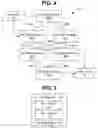 Fig. 05 - Decentralized Distributed Machine Learning