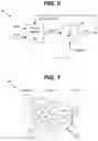 Fig. 06 - Decentralized Distributed Machine Learning