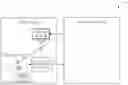 Fig. 01 - System and method for the assessment of condition in complex operational systems based on multi-level pattern recognition