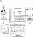 Fig. 01 - Method for forecasting distributed resource utilization in a virtualization environment