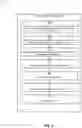 Fig. 05 - Method for forecasting distributed resource utilization in a virtualization environment