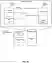 Fig. 11 - Method for forecasting distributed resource utilization in a virtualization environment