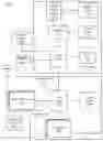 Fig. 01 - SYSTEMS AND METHODS FOR PROVIDING DEEPLY STACKED AUTOMATED PROGRAM SYNTHESIS