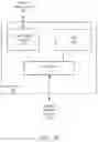 Fig. 04 - SYSTEMS AND METHODS FOR PROVIDING DEEPLY STACKED AUTOMATED PROGRAM SYNTHESIS