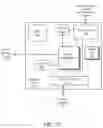 Fig. 05 - SYSTEMS AND METHODS FOR PROVIDING DEEPLY STACKED AUTOMATED PROGRAM SYNTHESIS