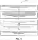 Fig. 16 - SYSTEMS AND METHODS FOR PROVIDING DEEPLY STACKED AUTOMATED PROGRAM SYNTHESIS