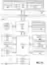 Fig. 29 - SYSTEMS AND METHODS FOR PROVIDING DEEPLY STACKED AUTOMATED PROGRAM SYNTHESIS