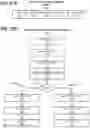 Fig. 37 - SYSTEMS AND METHODS FOR PROVIDING DEEPLY STACKED AUTOMATED PROGRAM SYNTHESIS