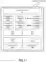 Fig. 41 - SYSTEMS AND METHODS FOR PROVIDING DEEPLY STACKED AUTOMATED PROGRAM SYNTHESIS