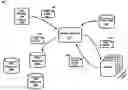Fig. 01 - Automated dynamic data quality assessment