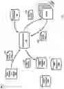 Fig. 02 - Automated dynamic data quality assessment