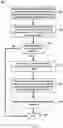 Fig. 03 - Automated dynamic data quality assessment