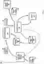 Fig. 04 - Automated dynamic data quality assessment