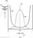 Fig. 05 - Automated dynamic data quality assessment