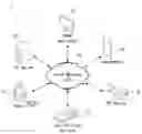 Fig. 01 - METHOD AND APPARATUS FOR LEARNING A MODEL TO GENERATE POI DATA USING FEDERATED LEARNING