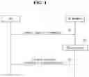 Fig. 05 - METHOD AND APPARATUS FOR LEARNING A MODEL TO GENERATE POI DATA USING FEDERATED LEARNING