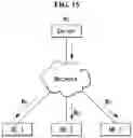Fig. 16 - METHOD AND APPARATUS FOR LEARNING A MODEL TO GENERATE POI DATA USING FEDERATED LEARNING