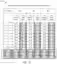 Fig. 08 - ACCURATE TEMPORAL EVENT PREDICTIVE MODELING