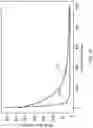 Fig. 16 - Analytic system for gradient boosting tree compression