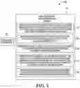 Fig. 03 - Device identifier classification