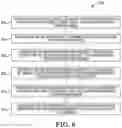 Fig. 06 - Device identifier classification