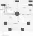 Fig. 01 - MyEticket