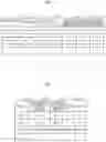 Fig. 04 - INFORMATION PROCESSING METHOD