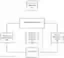 Fig. 01 - Systems and methods for scheduling and performing self-guided tours of multi-unit residential facilities