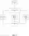 Fig. 02 - Systems and methods for scheduling and performing self-guided tours of multi-unit residential facilities