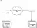 Fig. 01 - Artificially intelligent computing engine for travel itinerary resolutions