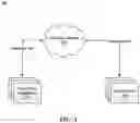 Fig. 02 - Artificially intelligent computing engine for travel itinerary resolutions