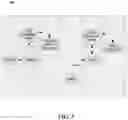 Fig. 06 - Artificially intelligent computing engine for travel itinerary resolutions