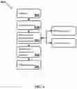 Fig. 07 - Artificially intelligent computing engine for travel itinerary resolutions
