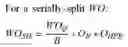 Fig. 59 - System and method for time based, demand-pull real time dispatching