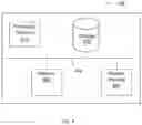 Fig. 05 - CONSTRUCTION PROJECT MANAGEMENT SYSTEM AND METHOD THEREOF