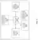 Fig. 13 - MACHINE LEARNING ASSISTED WORKFLOW PLANNER AND JOB EVALUATOR WITH LEARNING AND MICRO ACCREDITATION PATHWAYS