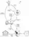 Fig. 01 - System and method for delivering a package
