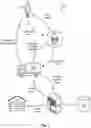 Fig. 02 - System and method for delivering a package