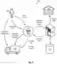Fig. 03 - System and method for delivering a package