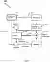 Fig. 02 - HANDOVER CHECKING METHOD FOR TRANSPORTED ARTICLES, MONITORING DEVICE AND CENTRAL PROCESSING SYSTEM